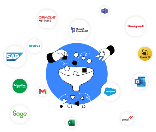 CMMS SAP: l'integrazione tra ERP e mainsim CMMS