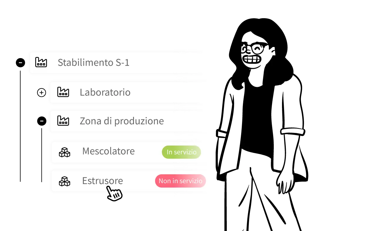 software manutenzione settore alimentare