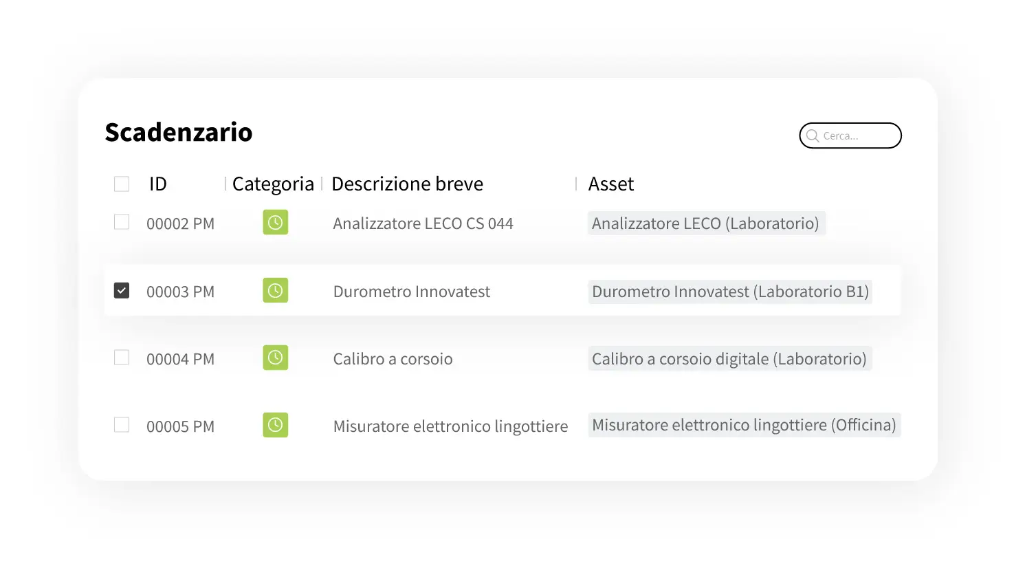 scadenziario manutenzione